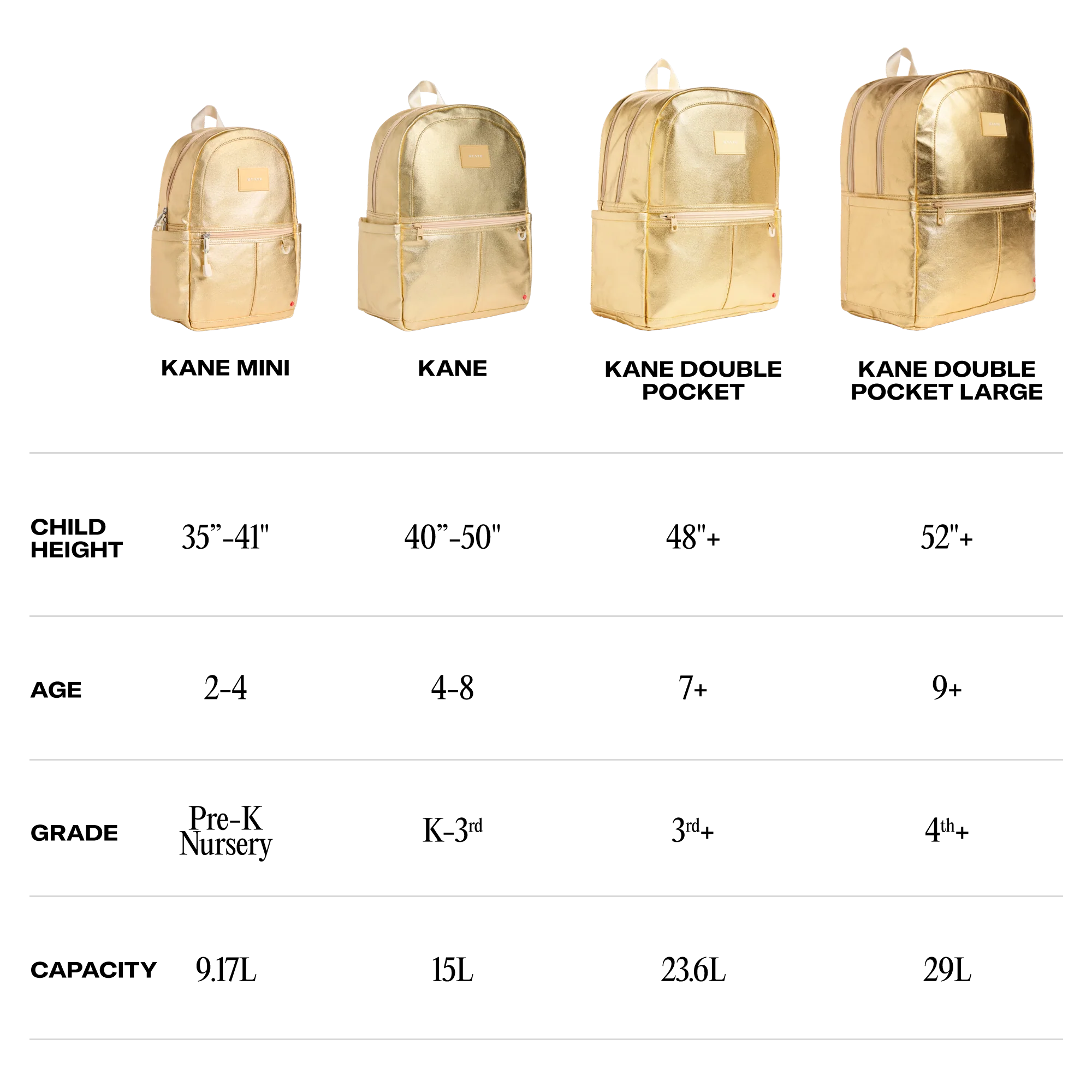 Kane Mini Backpack - Image 10